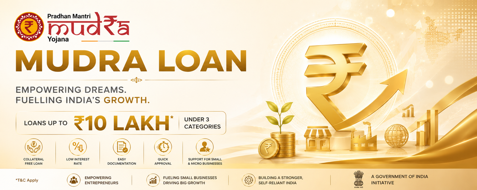 Mudra Loan Benefits - Empowering Small Businesses
